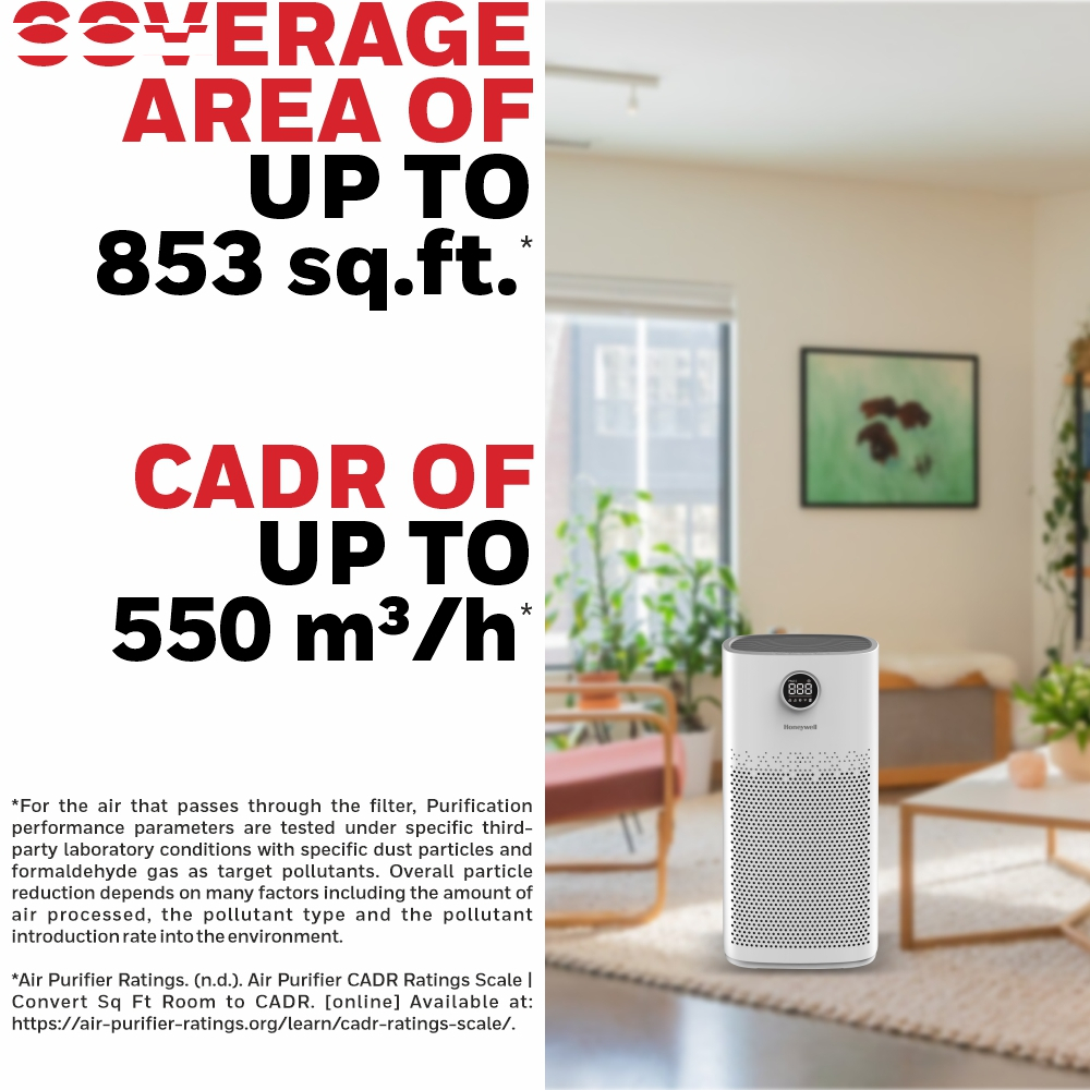 دستگاه تصفیه کننده هوا هانیول مدل AIR TOUCH P2