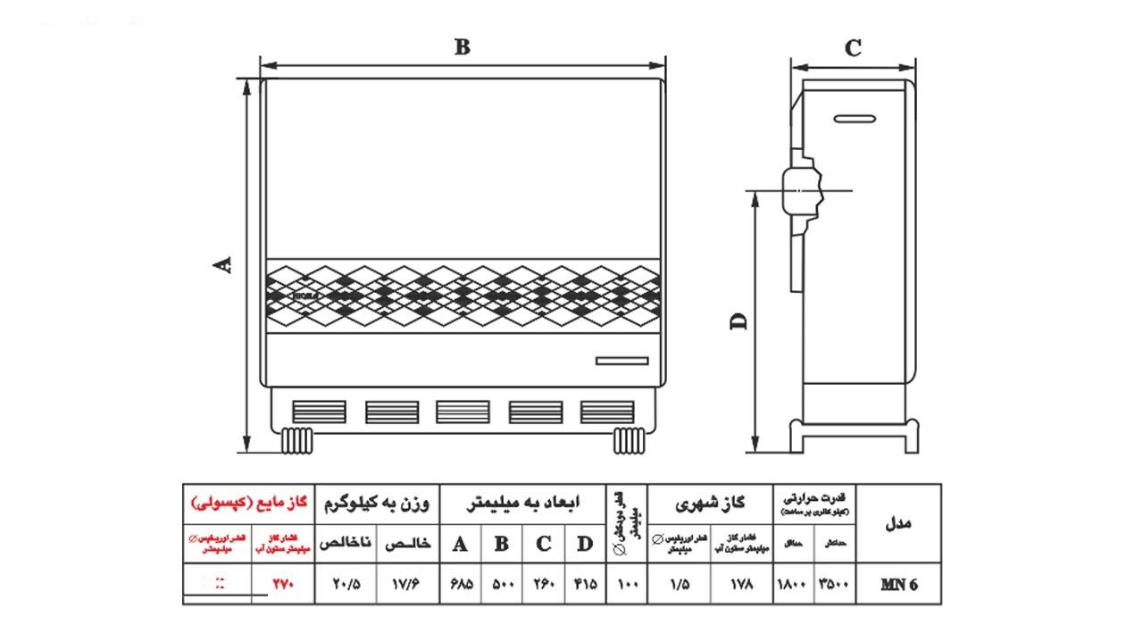 بخاری گازی نیک کالا مدل سحر MN6