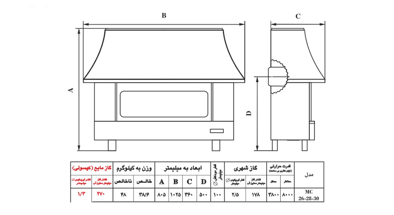 بخاری گازی شومینه ای نیک کالا مدل نفیس MC30