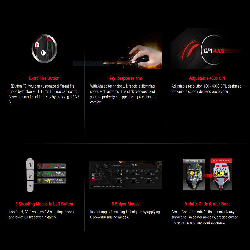 ماوس مخصوص بازی بلادی مدل V9M