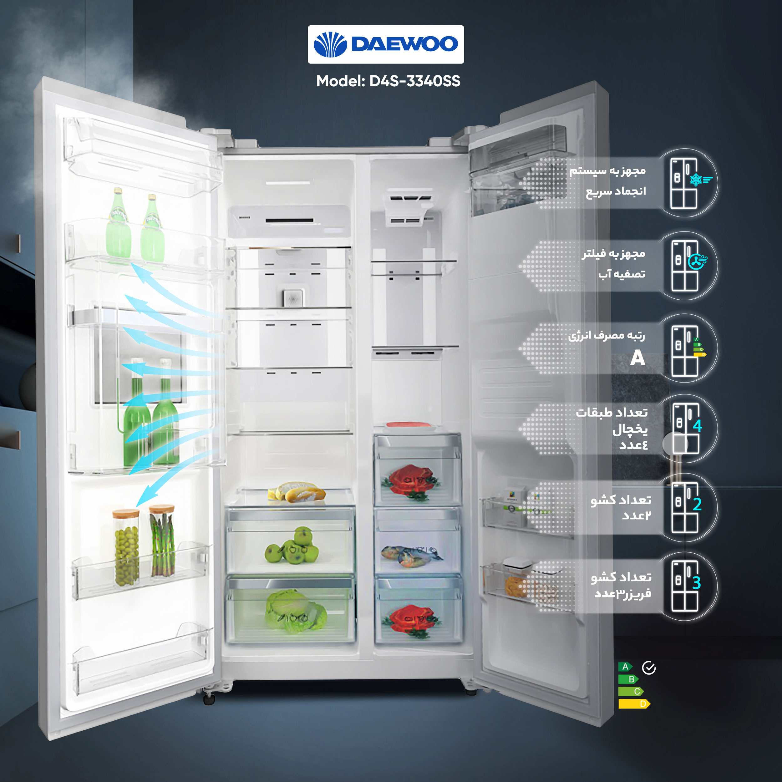 یخچال و فریزر ساید بای ساید 32 فوت دوو مدل DS-3320SS