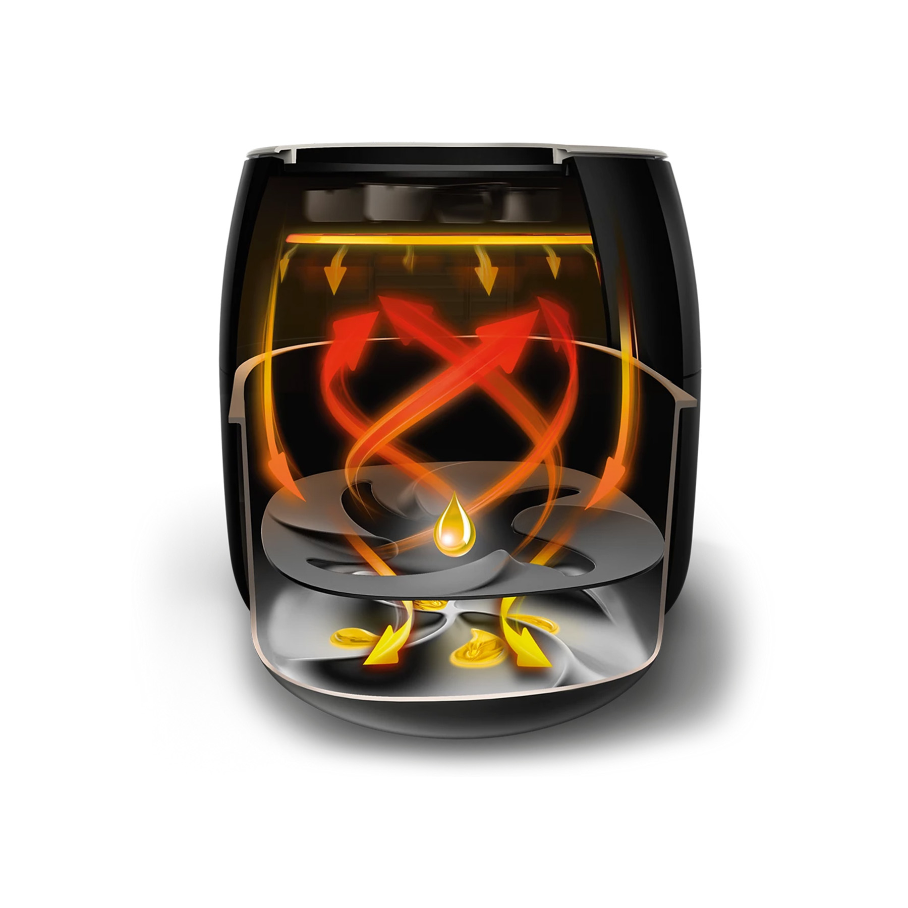 هواپز ۷.۳ لیتر فیلیپس مدل HD 9650