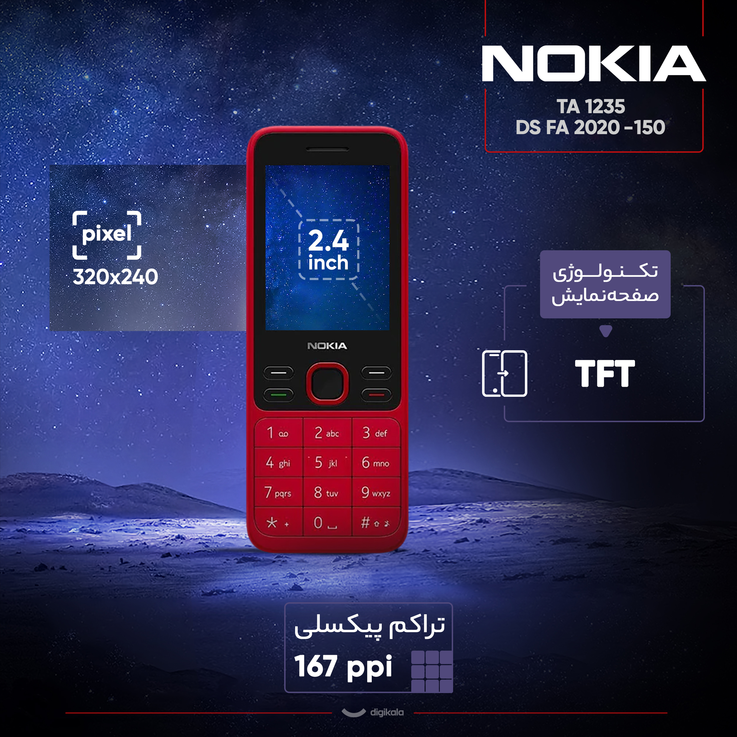 گوشی موبایل نوکیا مدل 150 - 2020 TA 1235 DS FA دو سیم‌ کارت