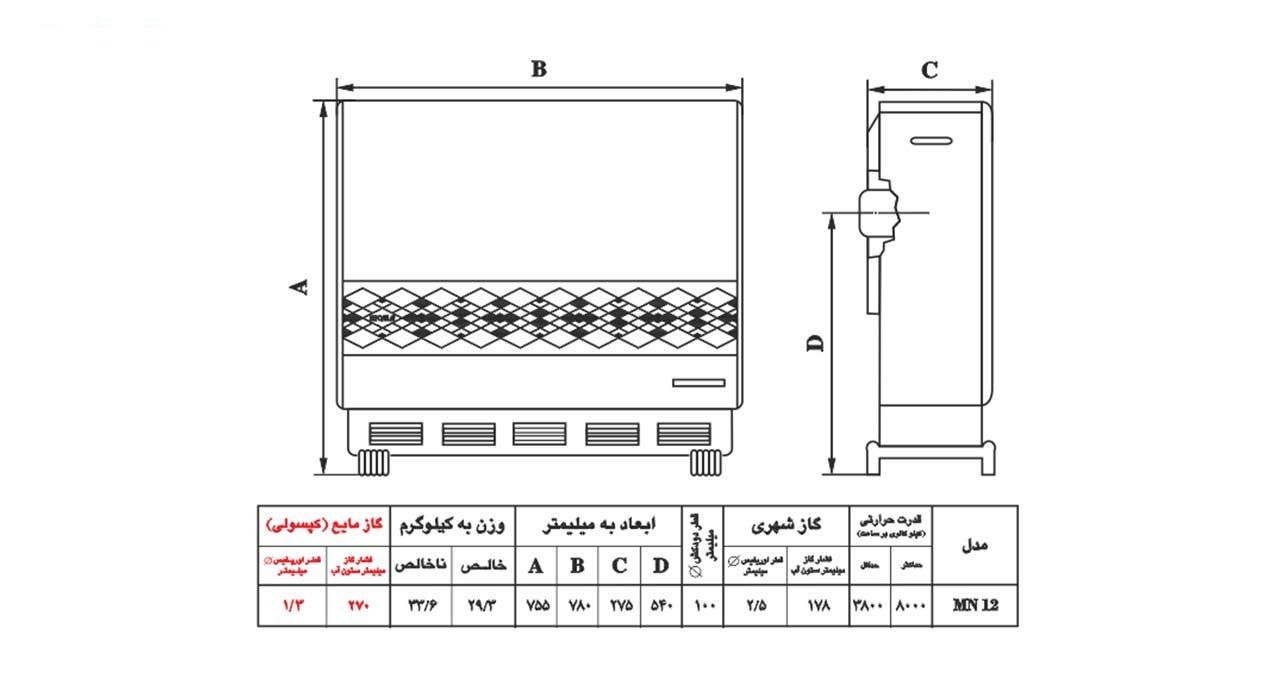 بخاری گازی نیک کالا مدل مرجان MN12