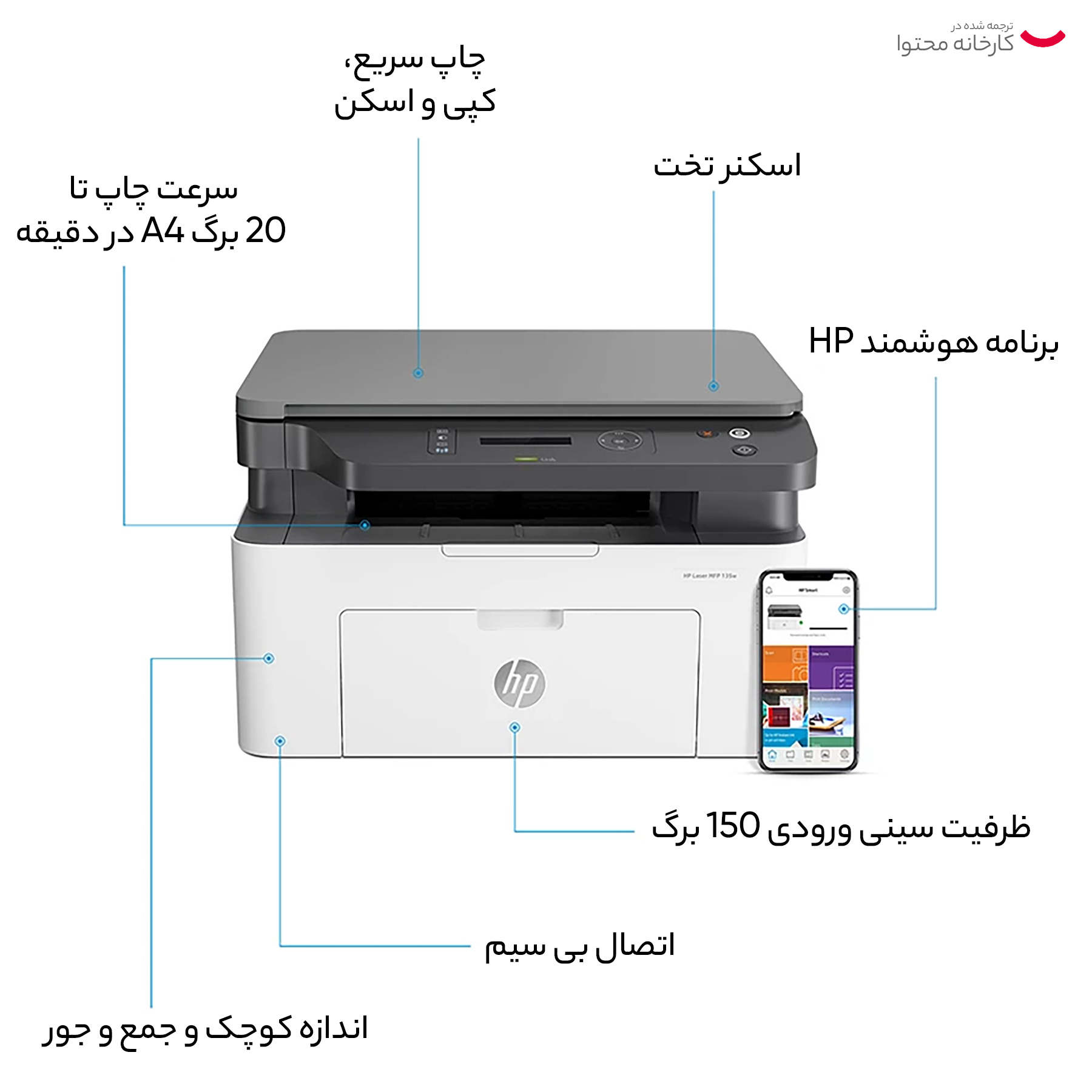 پرینتر چندکاره لیزری اچ پی مدل Laser MFP 135w