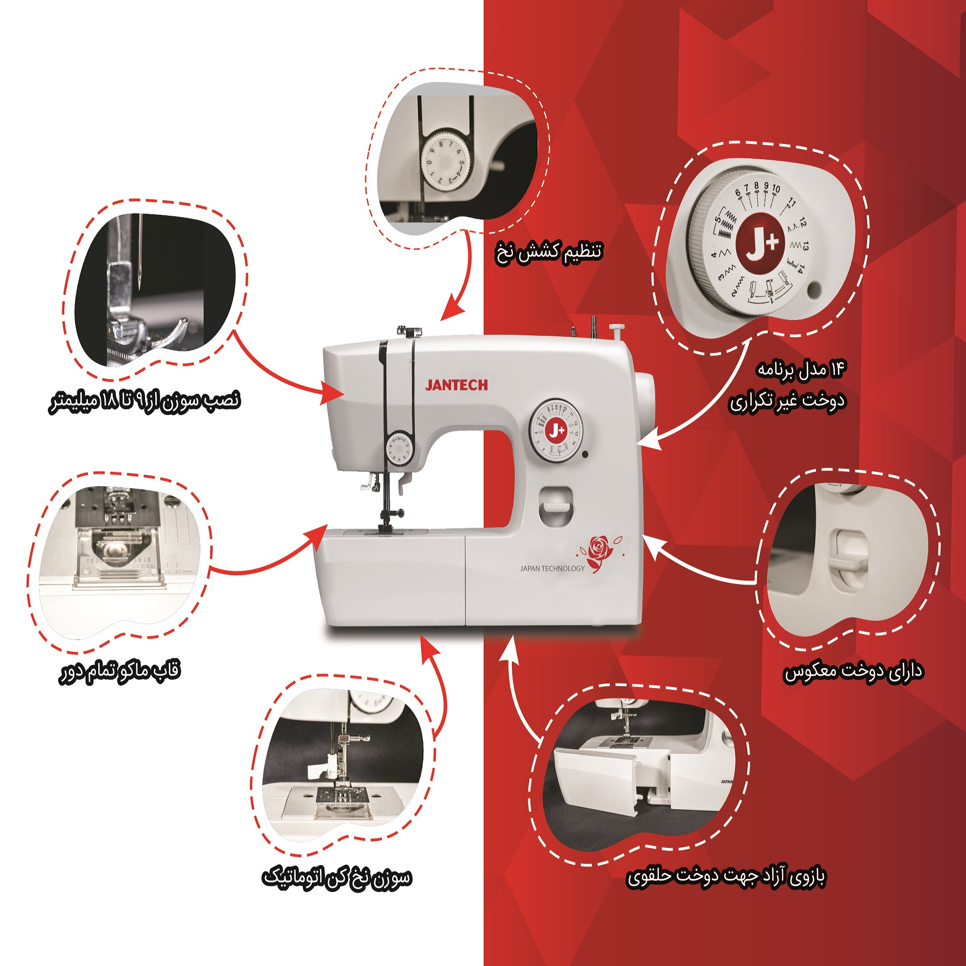 چرخ خیاطی جانتک مدل 1012 پلاس