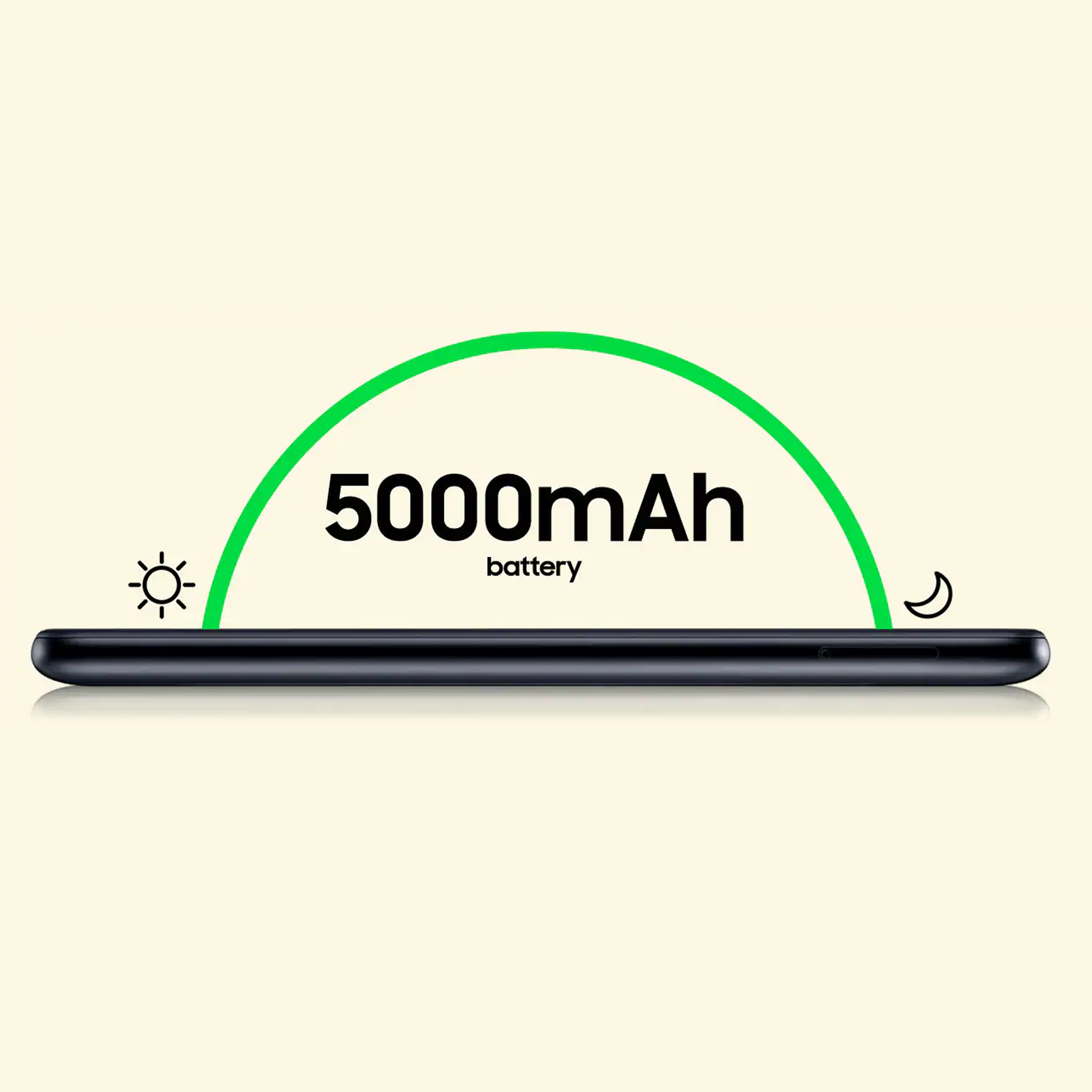 گوشی موبایل سامسونگ مدل Galaxy M11 SM-M115F/DS دو سیم کارت ظرفیت 32 گیگابایت - اکتیو