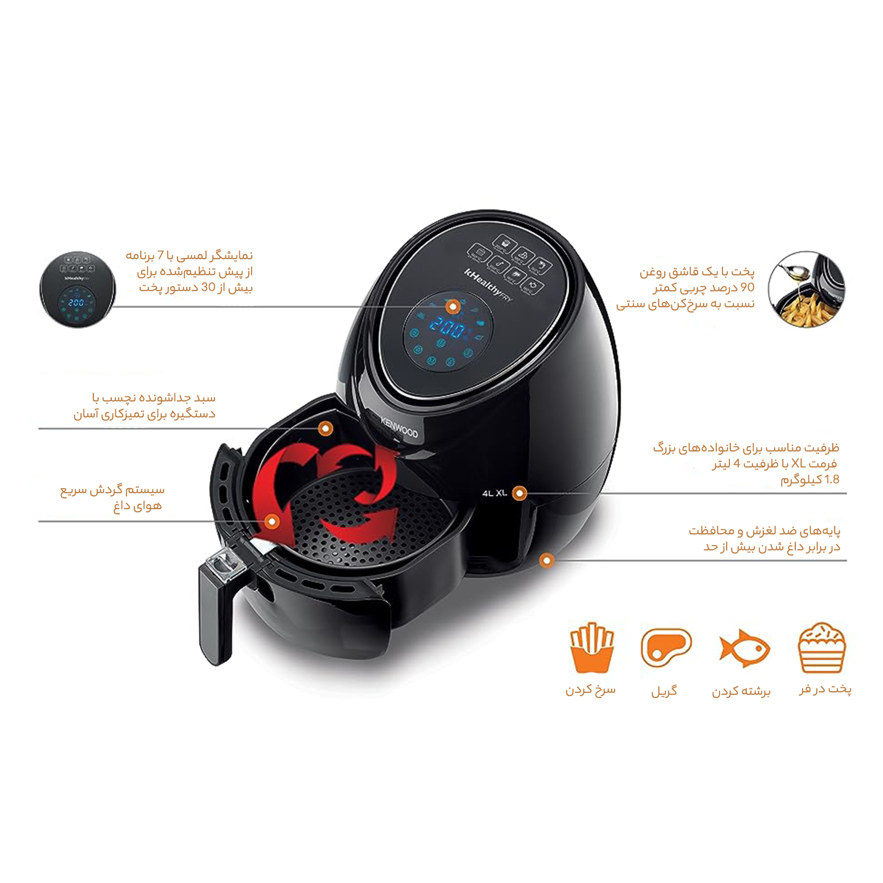 سرخ کن بدون روغن کنوود مدل HFP50