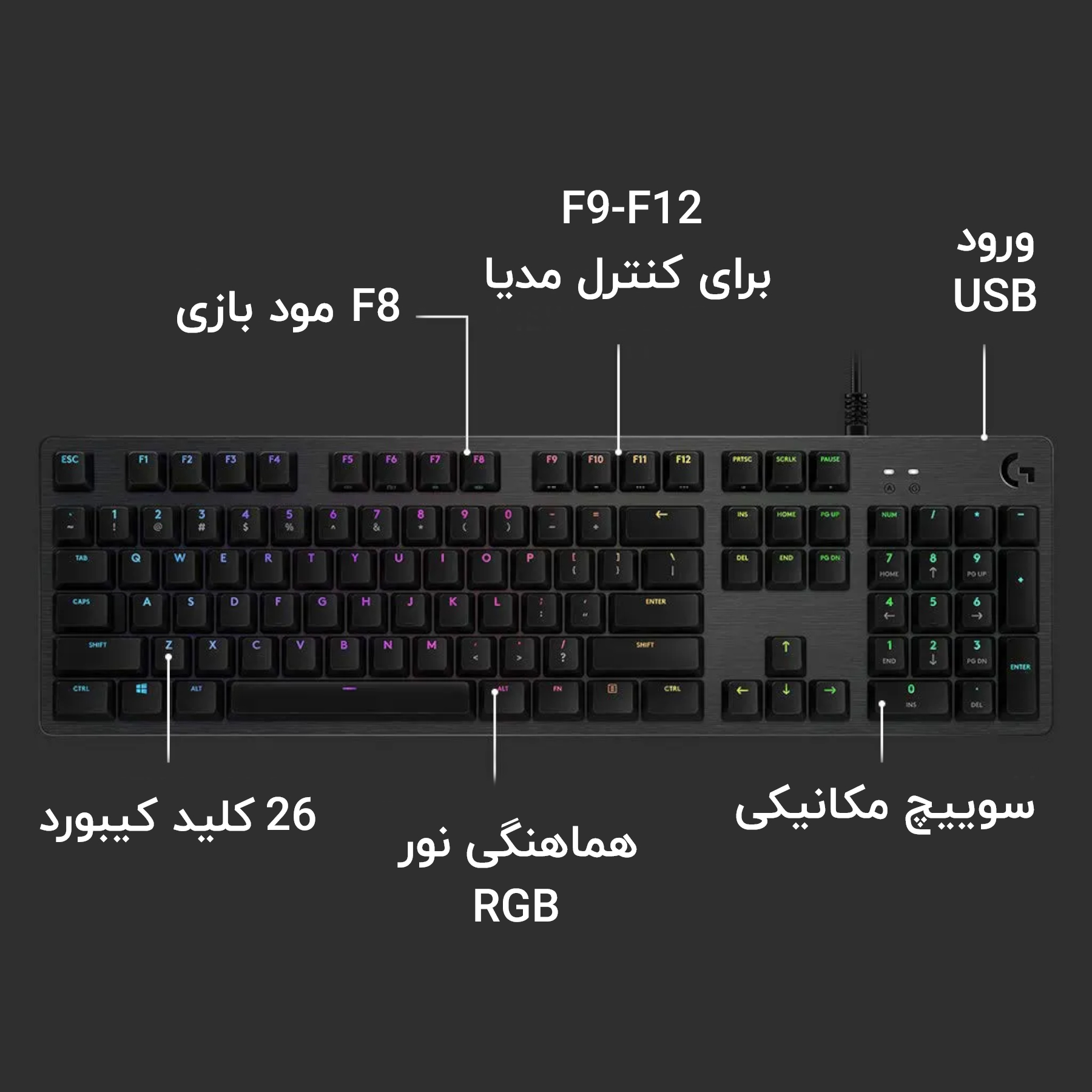 کیبورد مخصوص بازی لاجیتک مدل g512 carbon