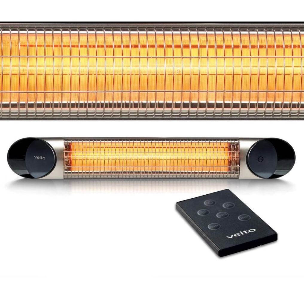 بخاری برقی دیواری ویتو مدل Blade S