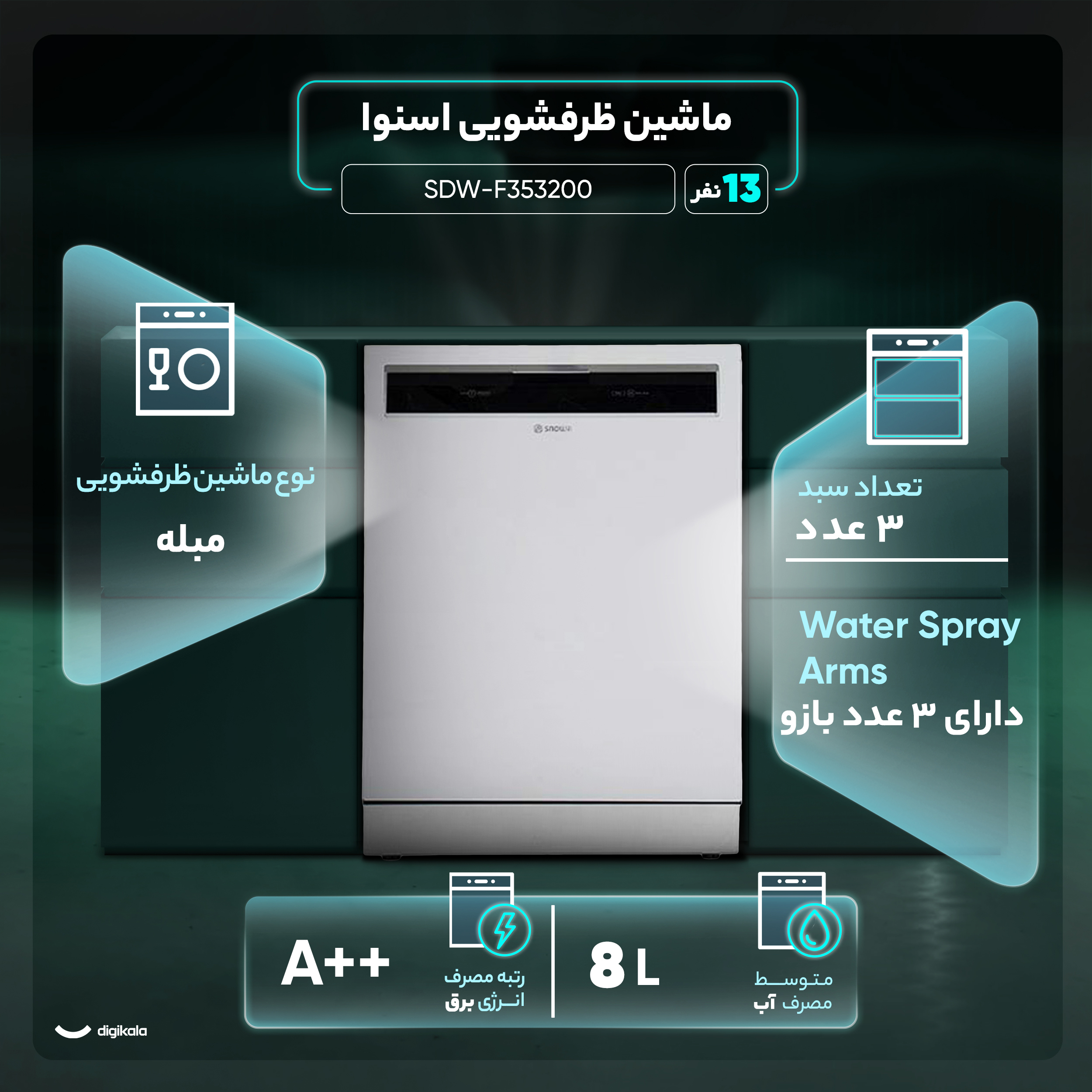 ماشین ظرفشویی 13 نفره اسنوا مدل SDW-F353200