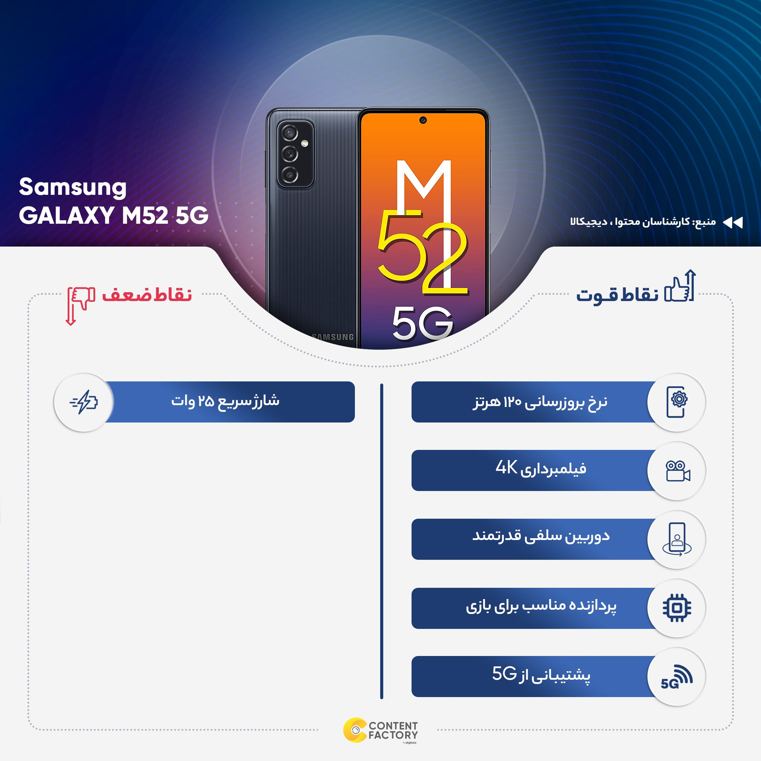 گوشی موبایل سامسونگ مدل GALAXY M52 5G دو سیم‌ کارت ظرفیت 128 گیگابایت و رم 8 گیگابایت - ویتنام اکتیو