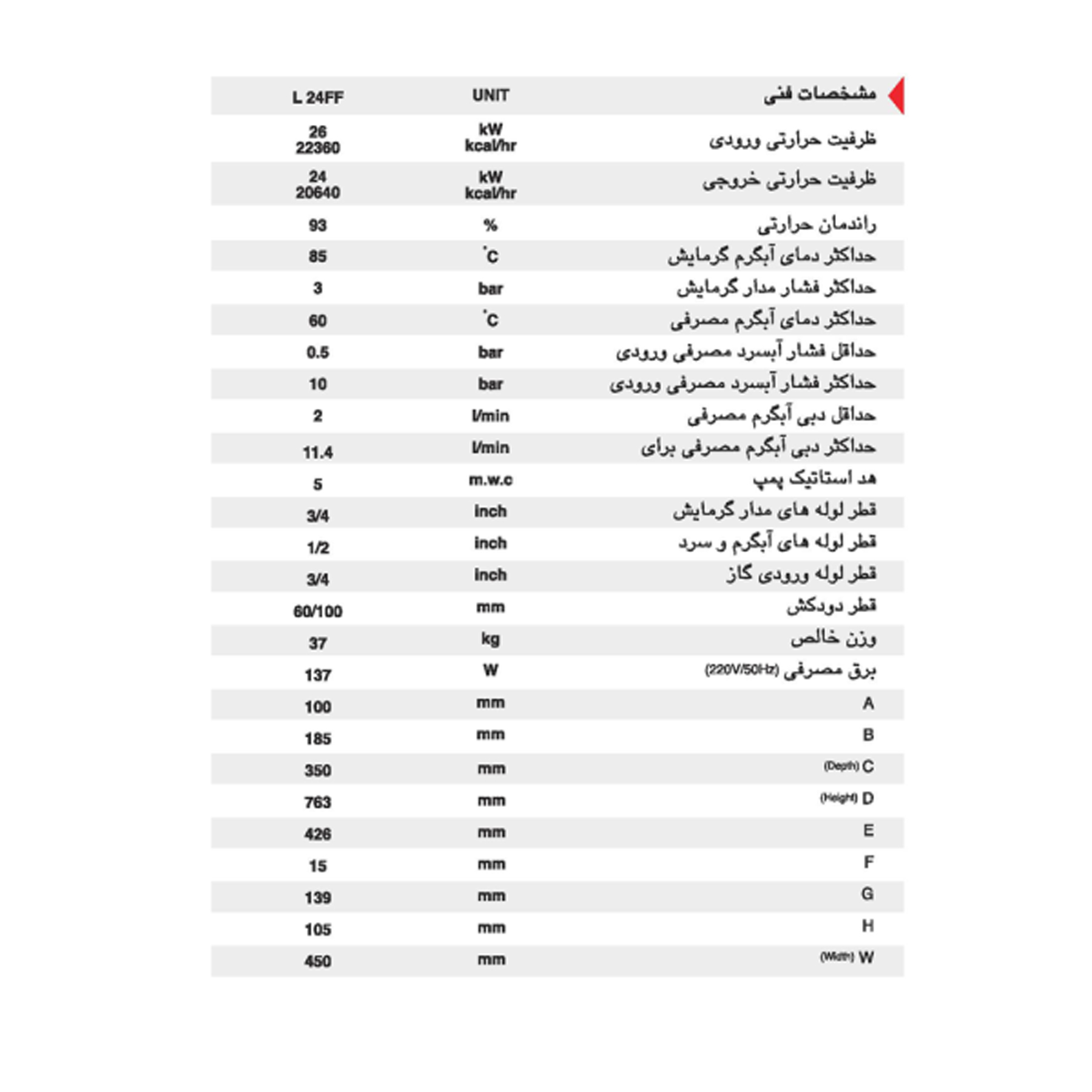 پکیج شوفاژ دیواری ایران رادیاتور مدل L24FF