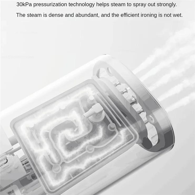 اتو بخار 1300 وات میجیا مدل  MJGTJ02LF Steamer 2