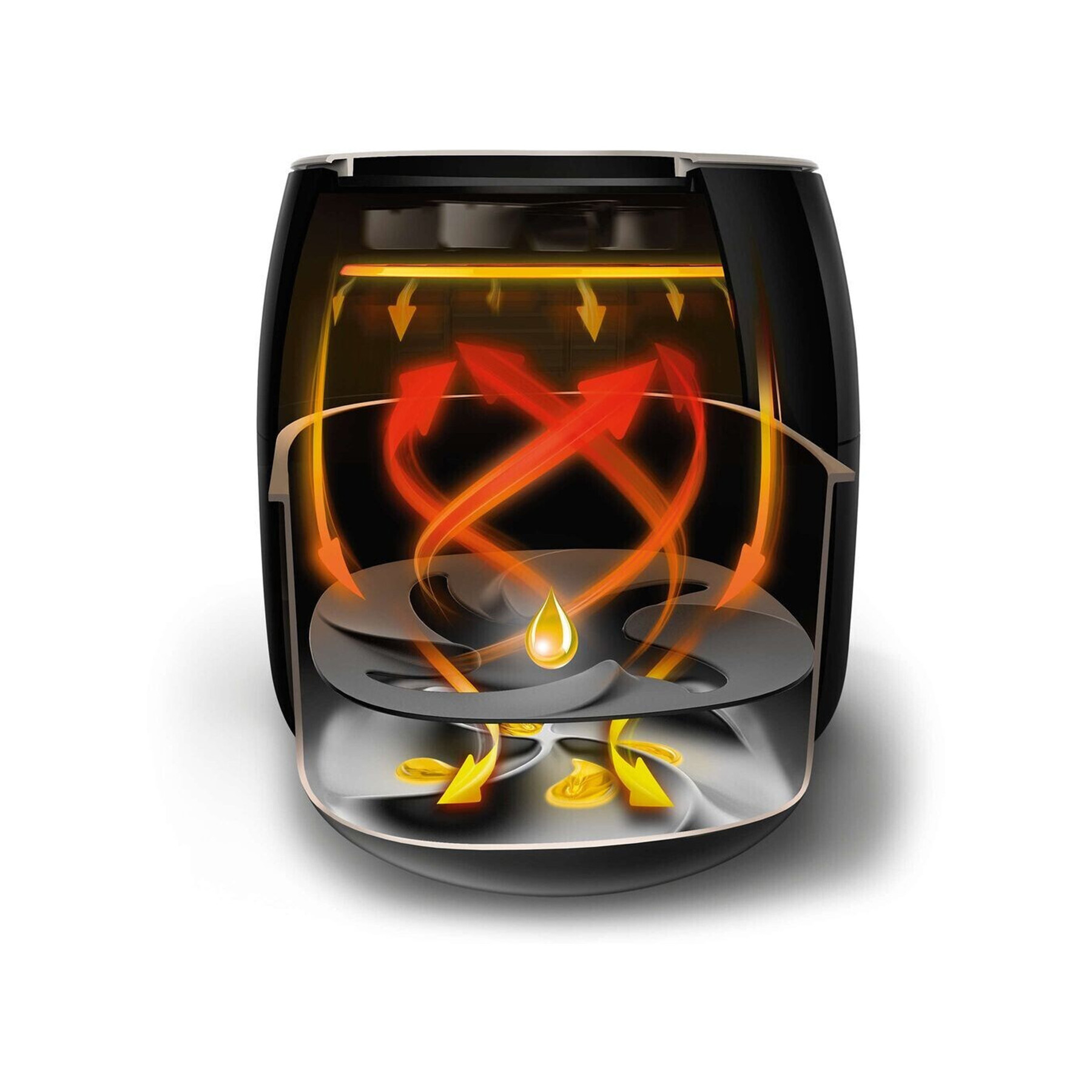 سرخ کن فیلیپس مدل HD9650