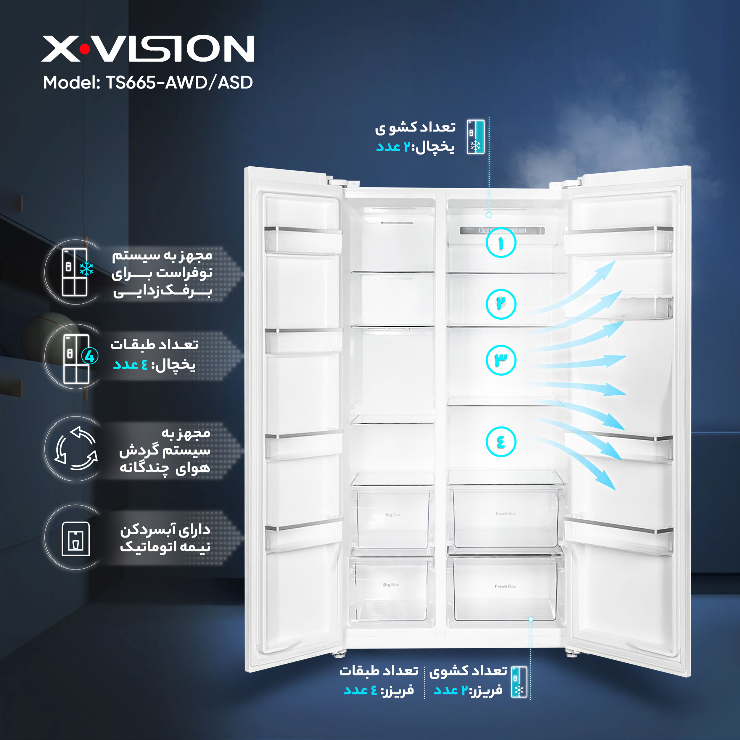 یخچال و فریزر ساید بای ساید 30 فوت ایکس ویژن مدل TS665-AWD/ASD