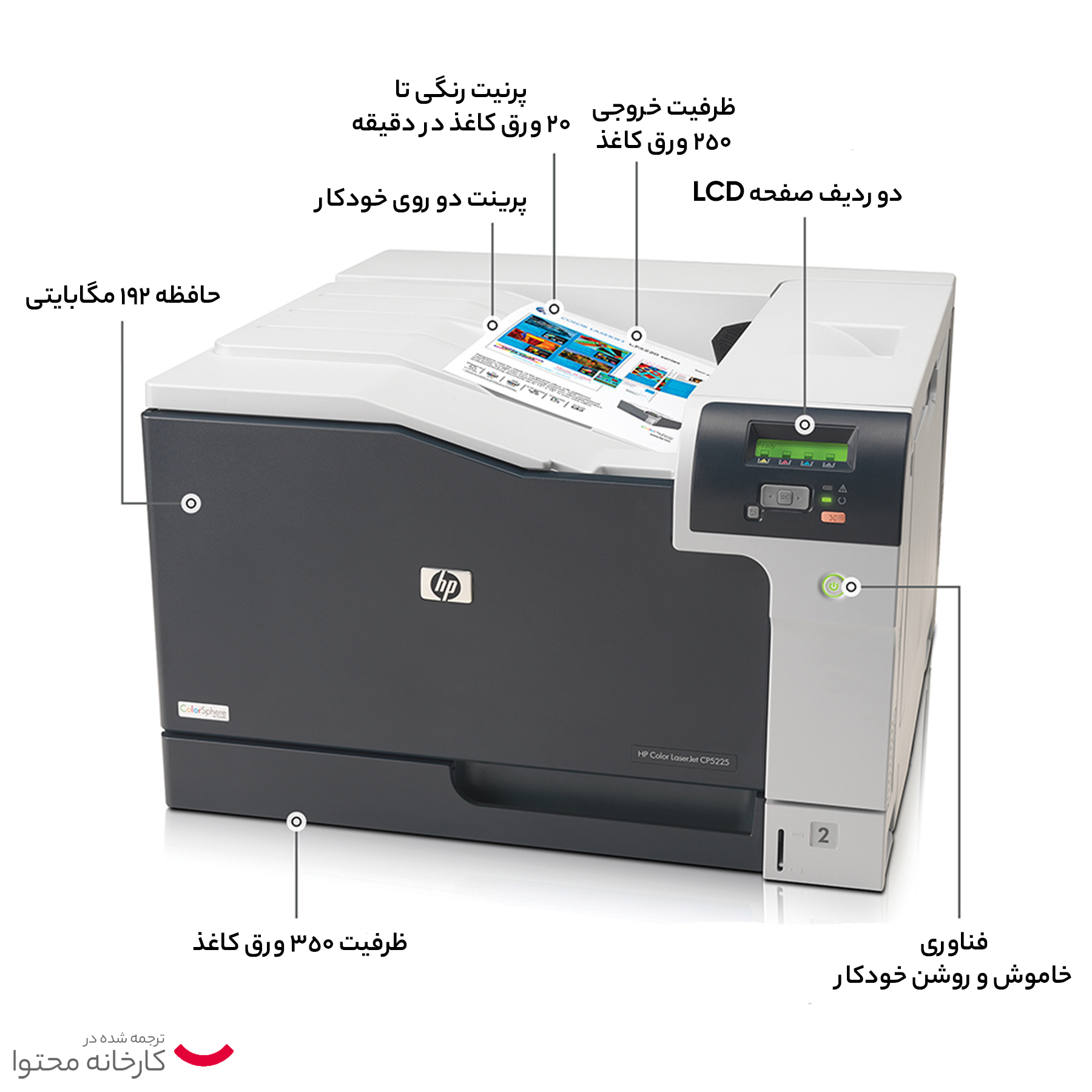 پرینتر لیزری رنگی اچ پی مدل LaserJet Proffesional CP5225dn