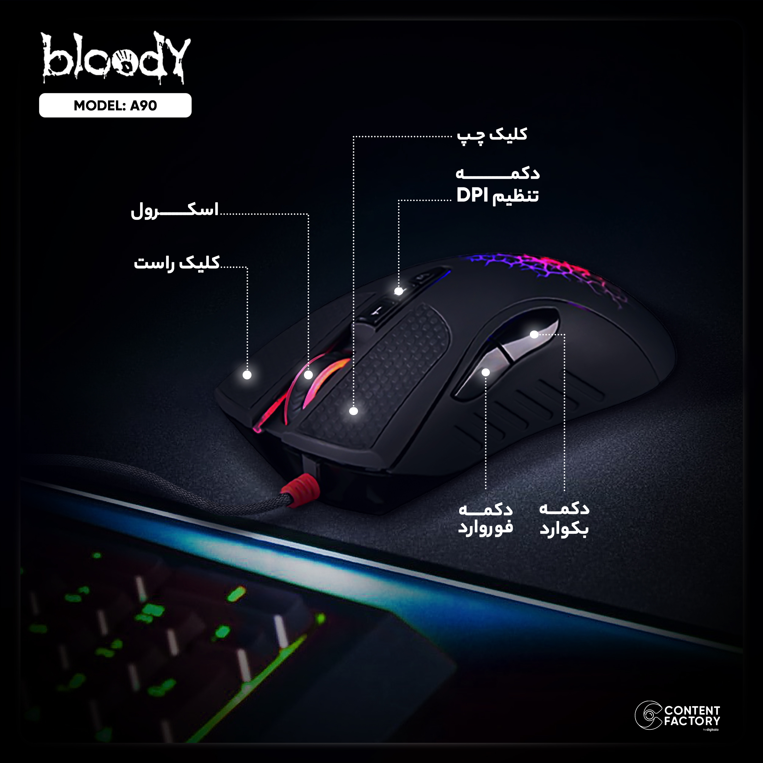 ماوس مخصوص بازی بلادی مدل A90