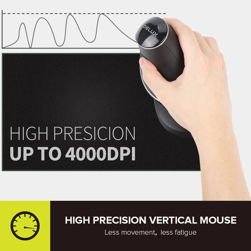 ماوس بی سیم دیلاکس مدل M618PD