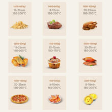 هواپز او ای او مدل Silencare SC-K509