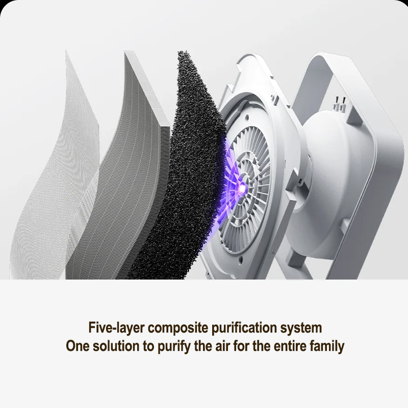 دستگاه تصفیه کننده هوا میجیا مدل Smart Air Purifier 6