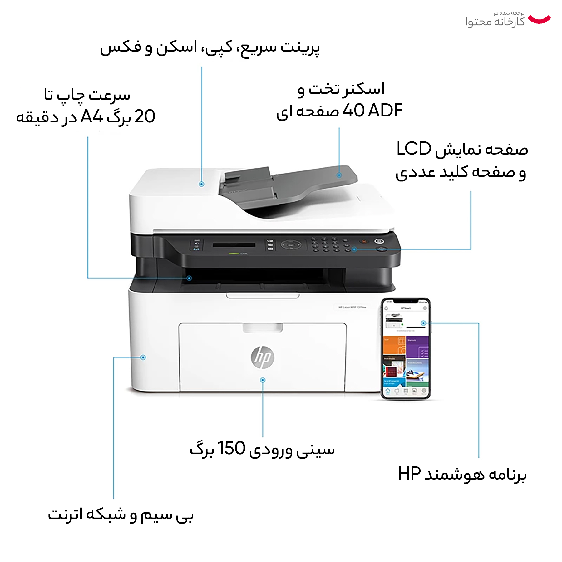 پرینتر چندکاره لیزری اچ پی مدل Laser MFP 137fnw