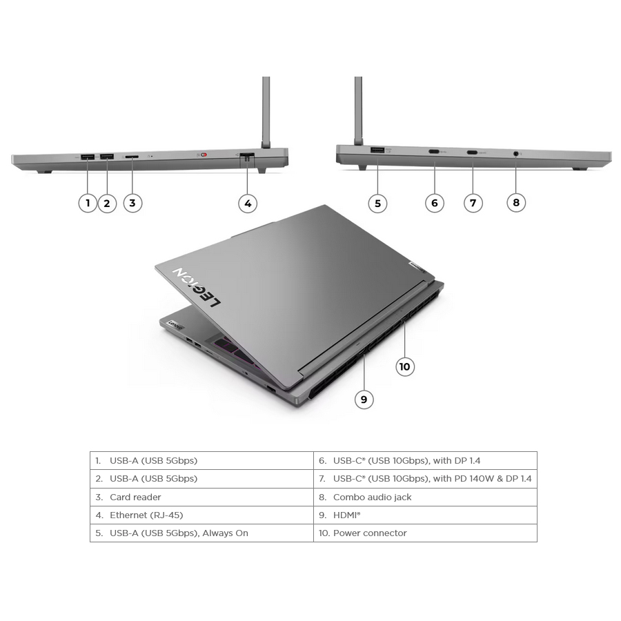 لپ تاپ 16 اینچی لنوو مدل Legion 5 16IRX9-i7 14650HX 16GB 1SSD RTX4050
