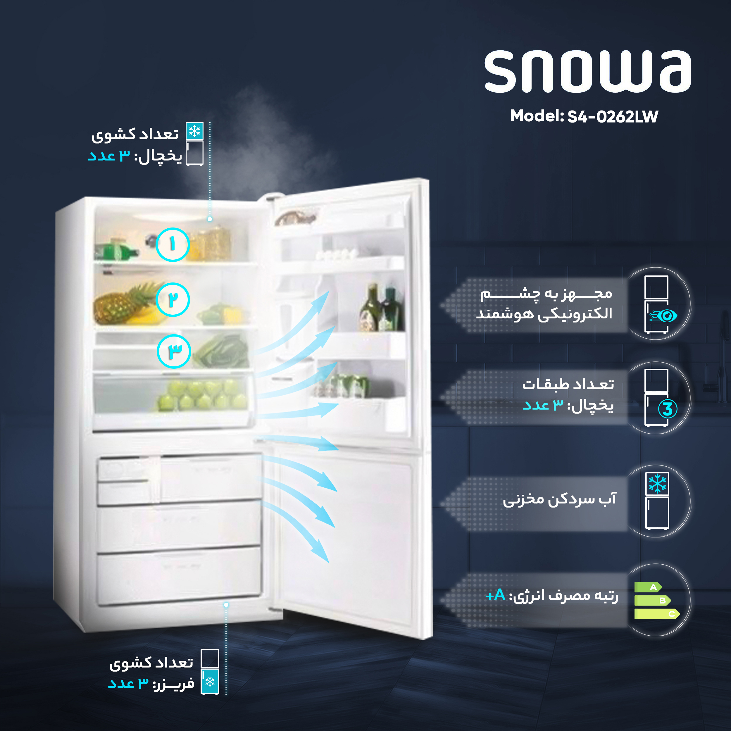 یخچال و فریزر 26 فوت اسنوا مدل S4-0262LW