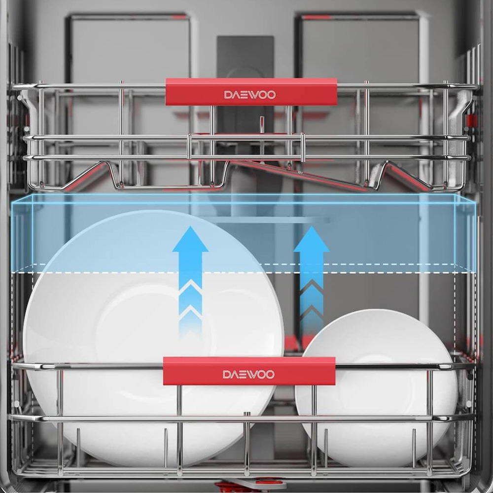 ماشین ظرفشویی 14 نفره دوو مدل DW-160S