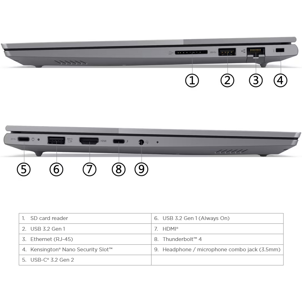 لپ تاپ 14 اینچی لنوو مدل ThinkBook 14 G6 IRL-i5 13420H-8GB DDR5-512GB SSD-IPS-Backlit-Fingerprint