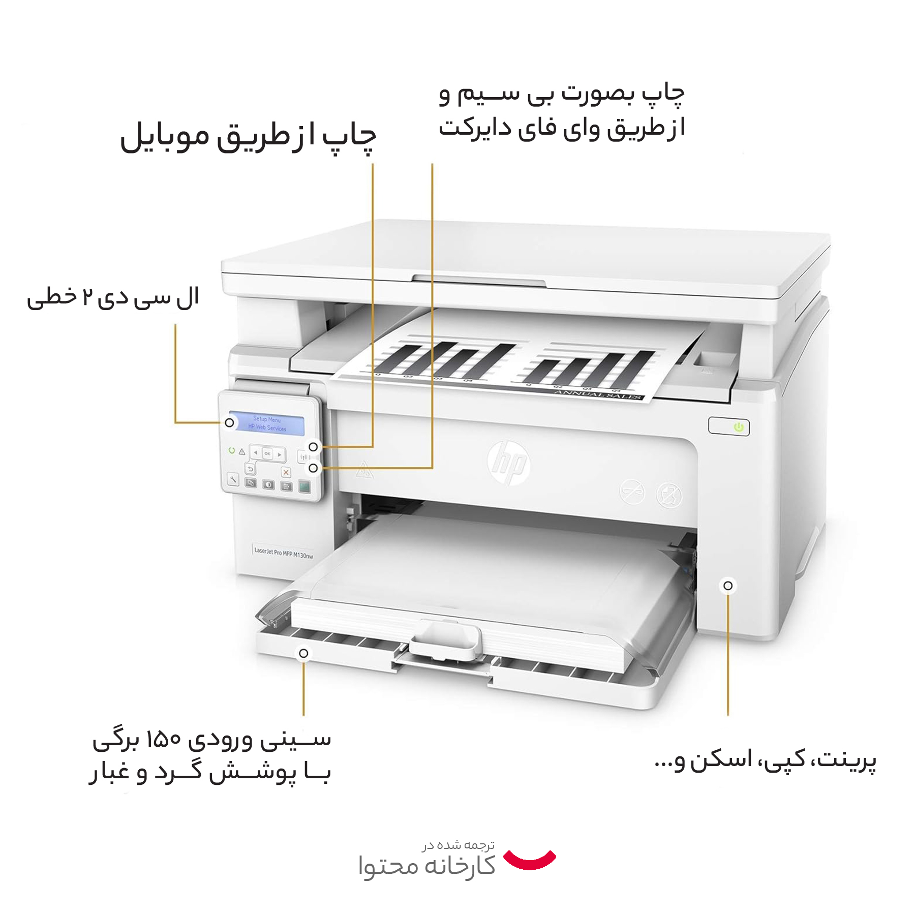 پرینتر چندکاره لیزری اچ پی مدل LaserJet Pro MFP M130nw