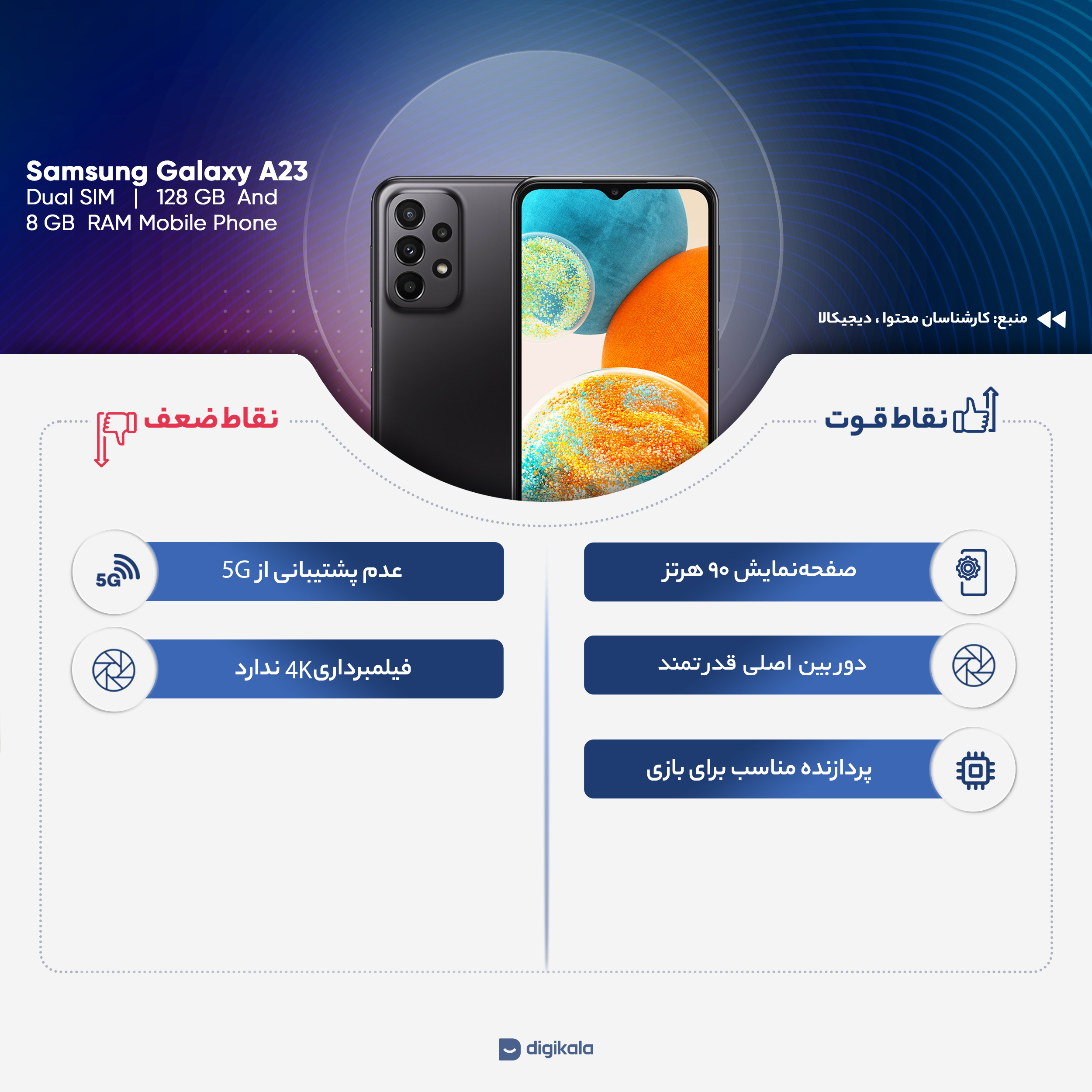 گوشی موبایل سامسونگ مدل Galaxy A23 دو سیم کارت ظرفیت 128 گیگابایت و رم 8 گیگابایت - هند