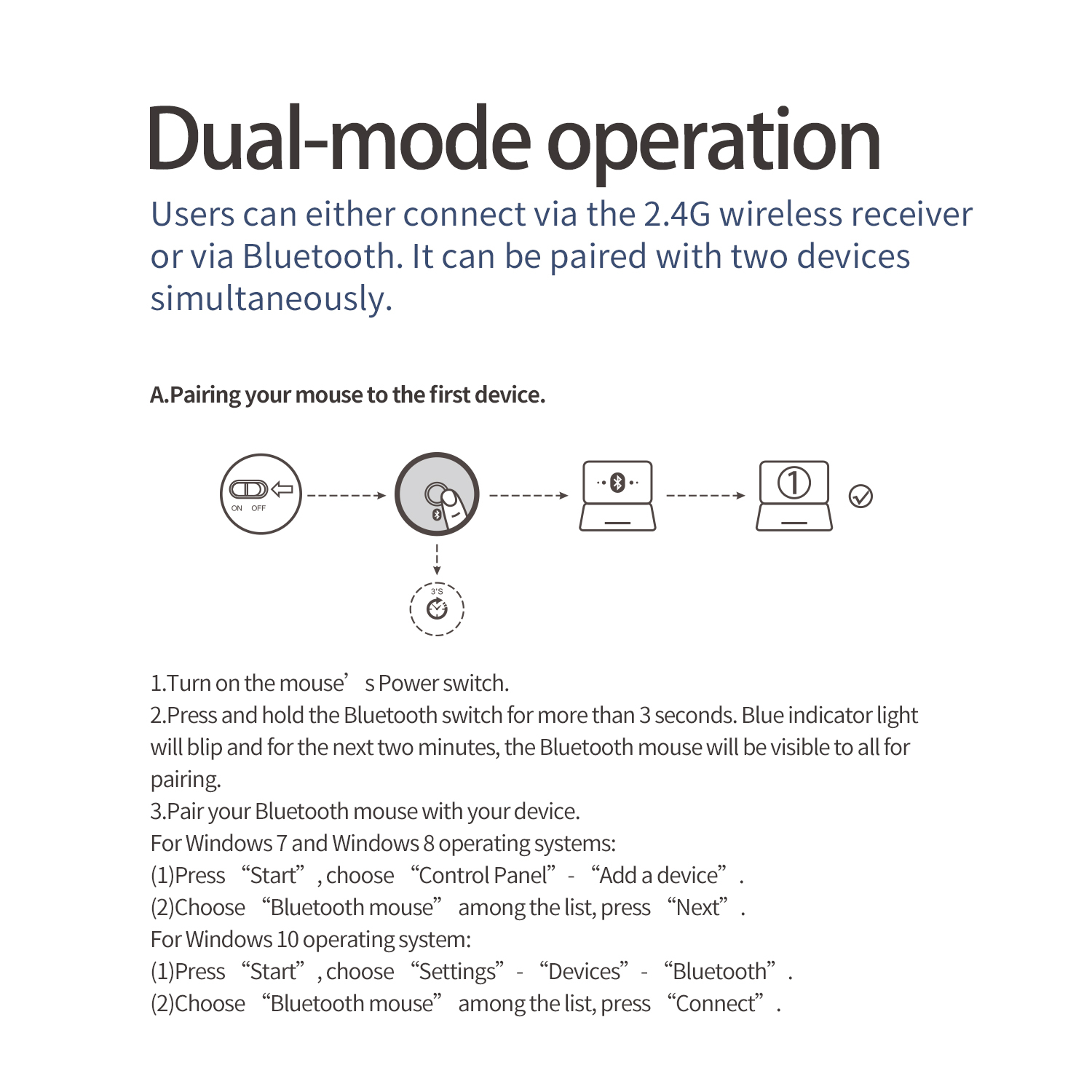 ماوس بی سیم گیمینگ زیلوتس مدل F-26C