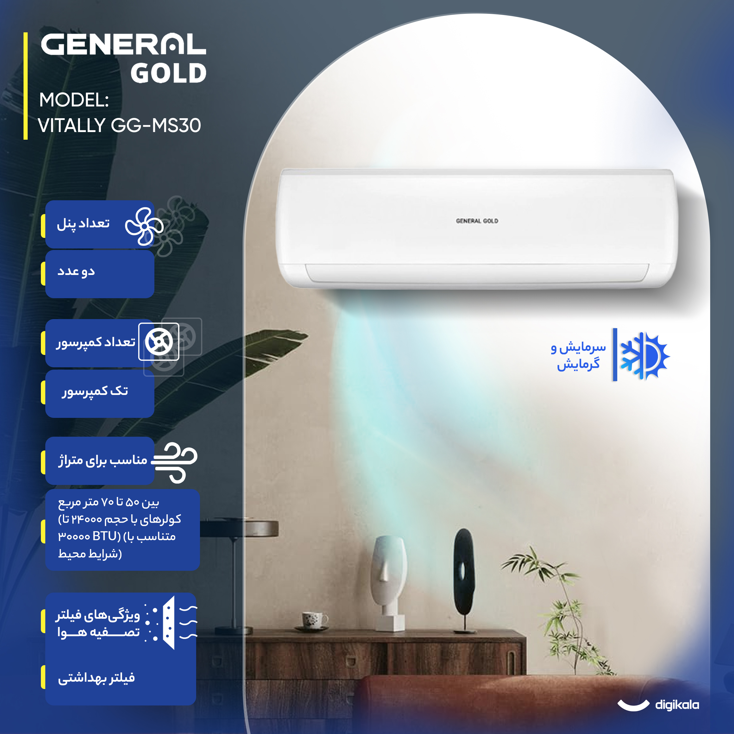 کولر گازی اسپلیت دیواری 30000 دور ثابت جنرال گلد مدل GG-MS30 VITALLY