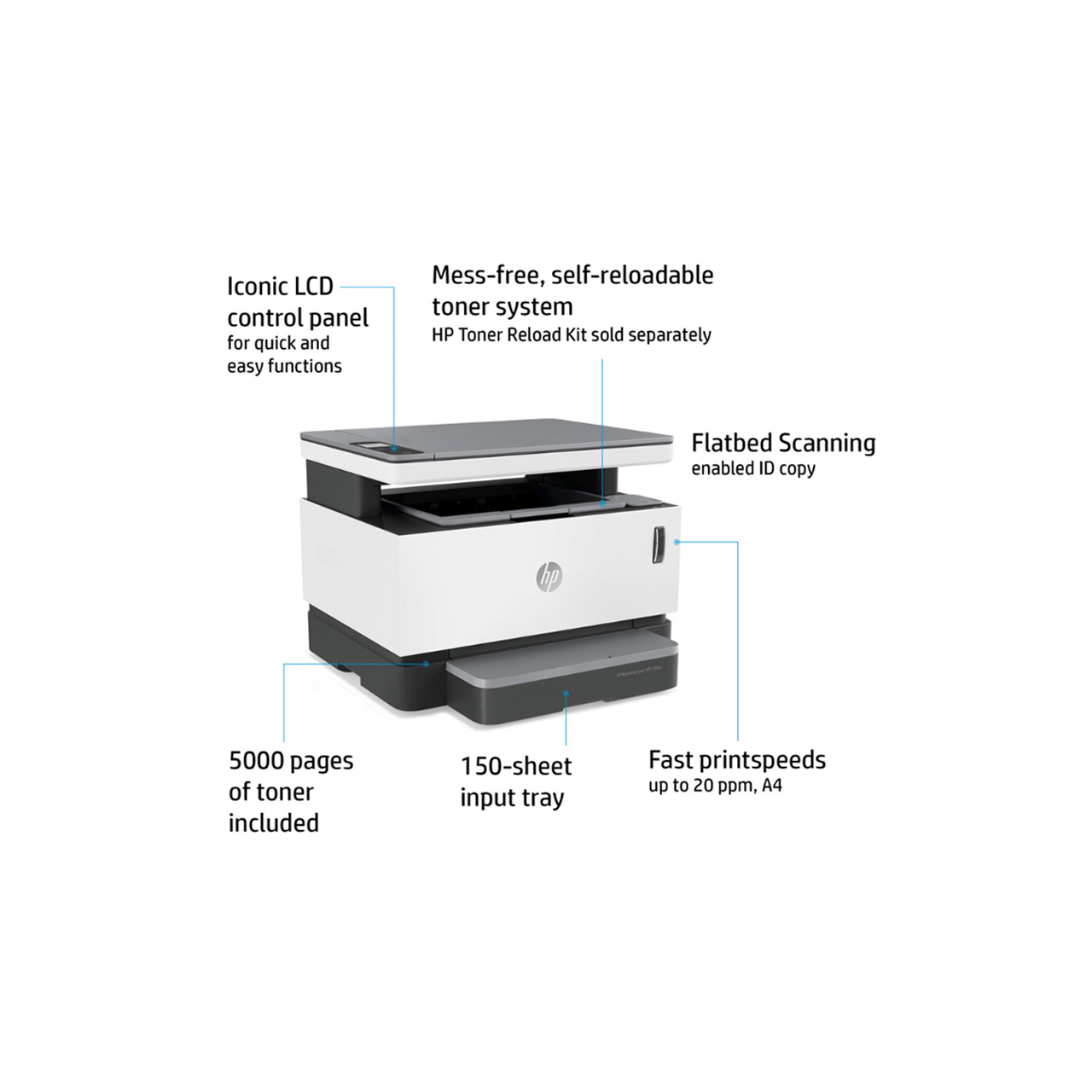 پرینتر لیزری اچ پی مدل Neverstop Laser MFP 1200W