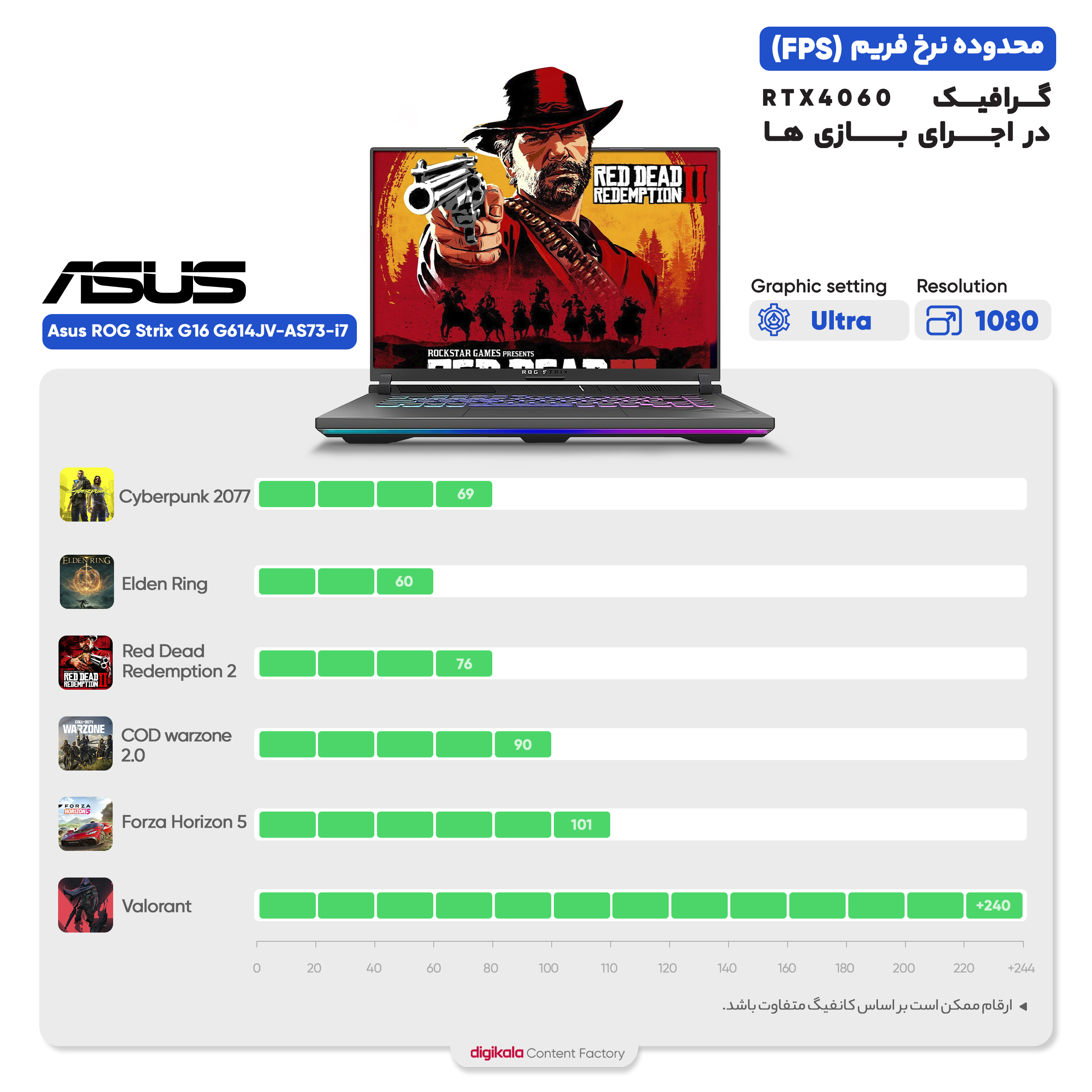 لپ تاپ 16 اینچی ایسوس مدل ROG Strix G16 G614JV-AS73-i7 13650HX 16GB 512SSD RTX4060