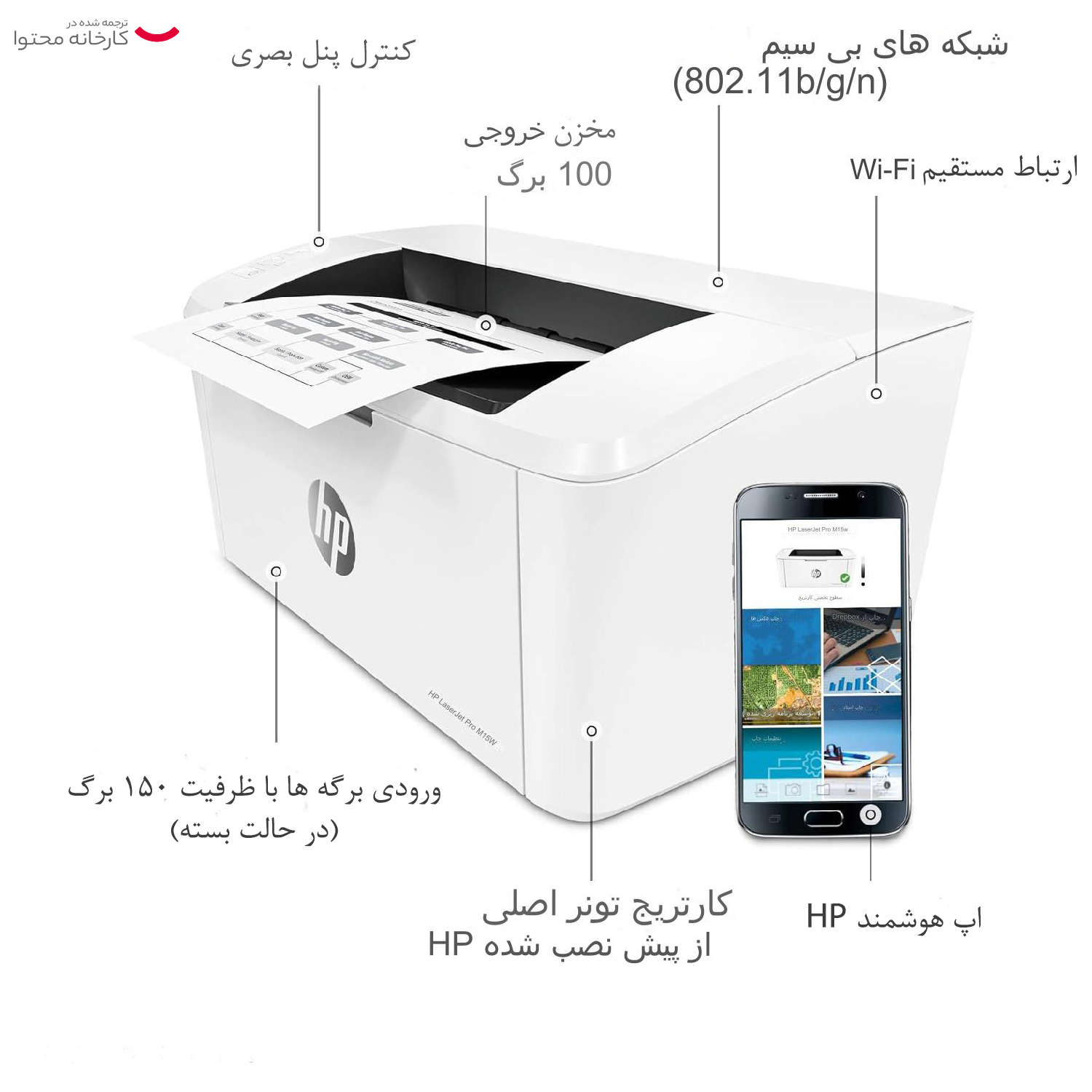 پرینتر لیزری اچ پی مدل LaserJet Pro M15w