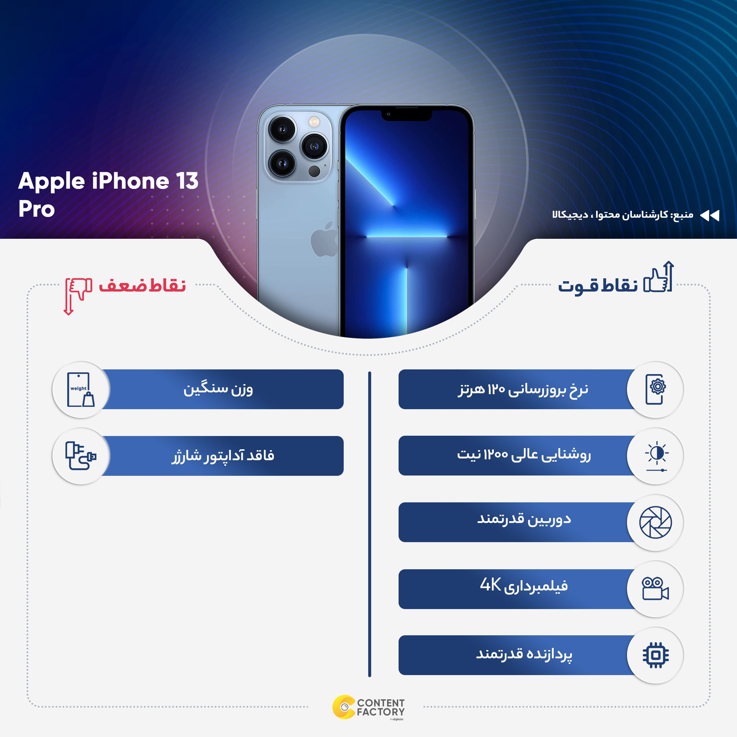 گوشی موبایل اپل مدل iPhone 13 Pro BA تک سیم کارت ظرفیت یک ترابایت و رم 6 گیگابایت - اروپا نات اکتیو