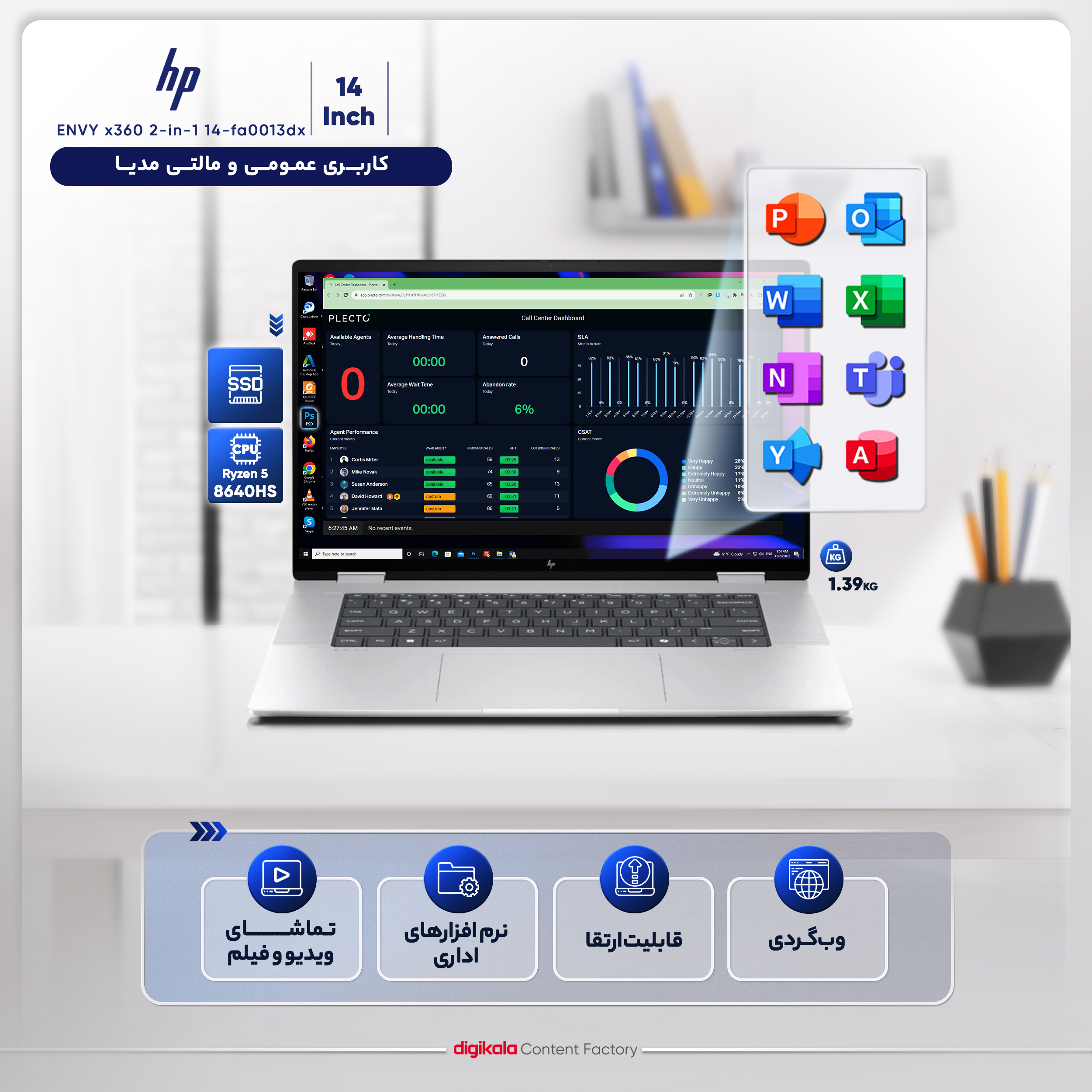 لپ تاپ 14 اینچی اچ‌ پی مدل ENVY x360 2-in-1 14-fa0013dx-R5 8640HS-16GB LPDDR5-512GB SSD-IPS-Touch-W