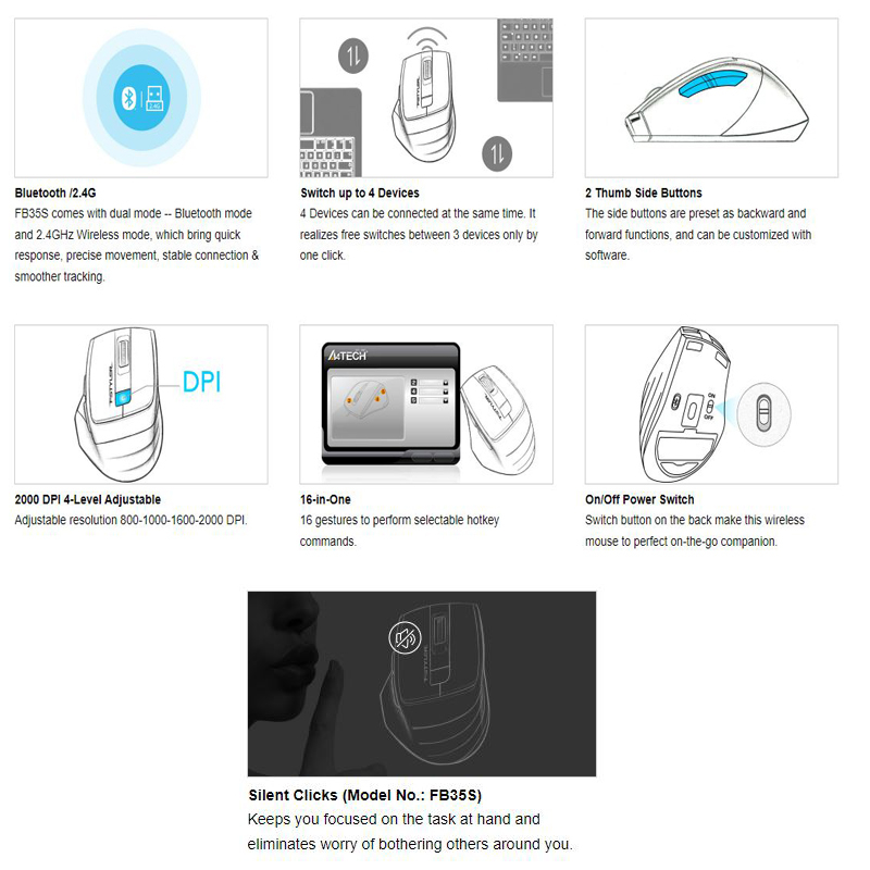 ماوس بی سیم ای فورتک مدل FSTYLER_FB_35_S