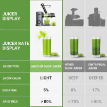 عصاره گیر امزشف مدل ZM-1532