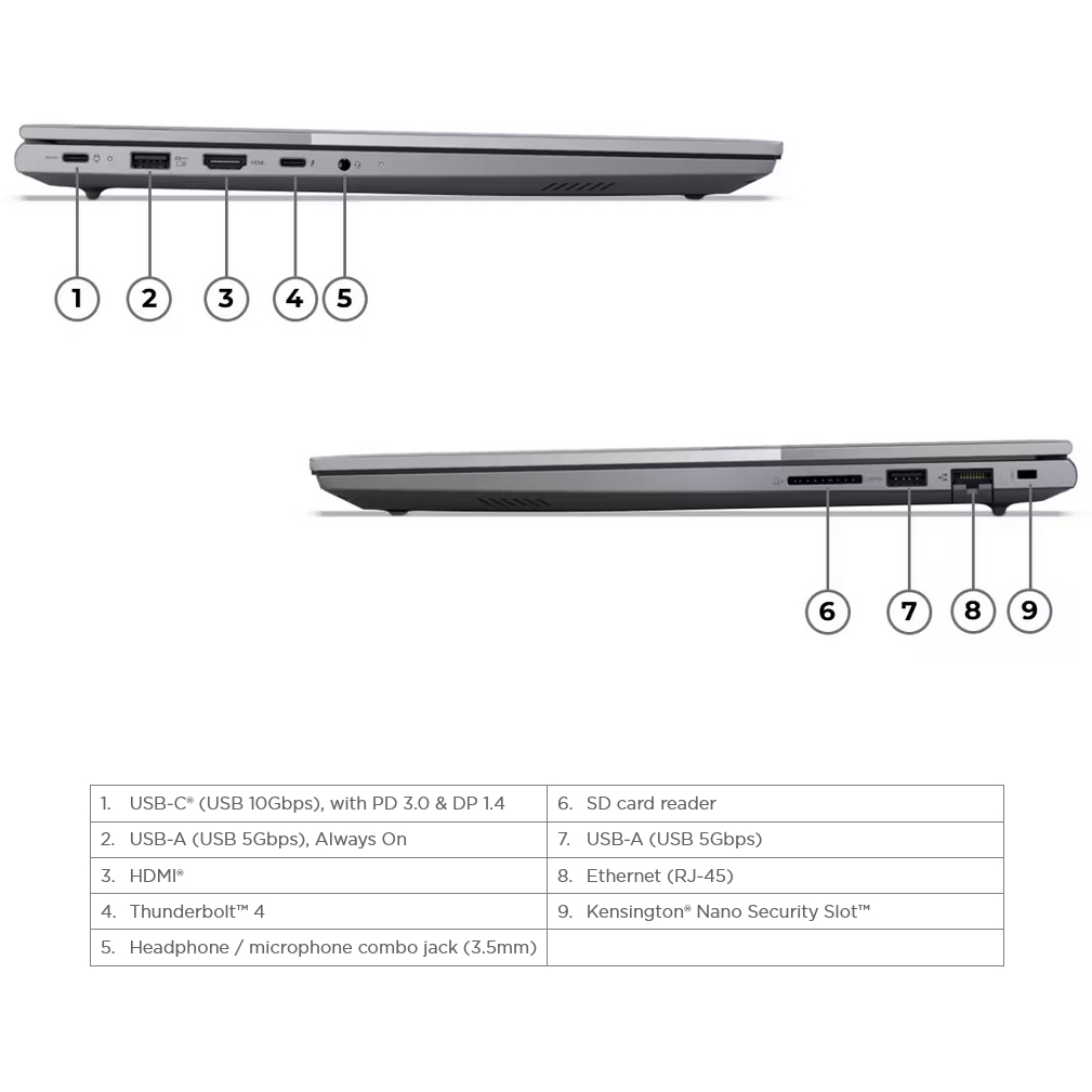 لپ تاپ 14 اینچی لنوو مدل ThinkBook 14 G8 IAL-Core Ultra 7 255H-16GB DDR5 5600MHz-512GB SSD-IPS 60Hz-Backlit-Fingerprint