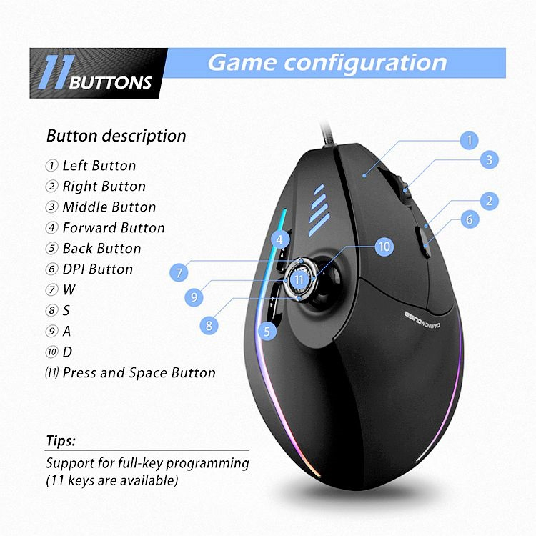 ماوس زیلوتس مدل C-18