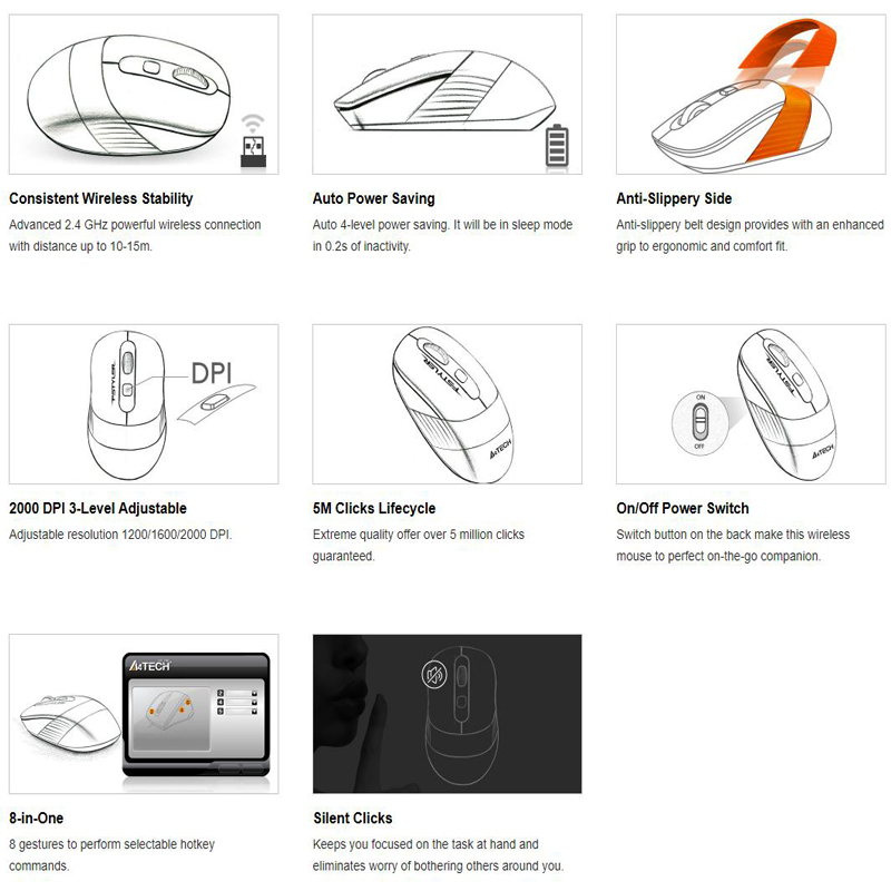 ماوس بی سیم ای فورتک مدل F_G_1O_S_SILNET