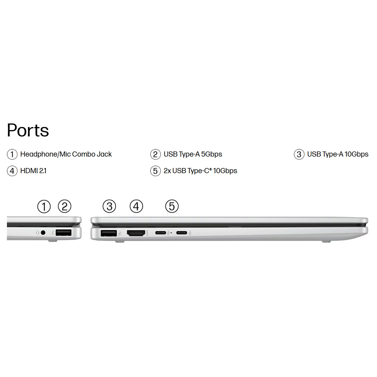 لپ تاپ 14 اینچی اچ‌ پی مدل OmniBook 5 Flip 14-fp0023dx-Core 7 150U-16GB LPDDR5-512GB SSD-Touch-Backlit-W
