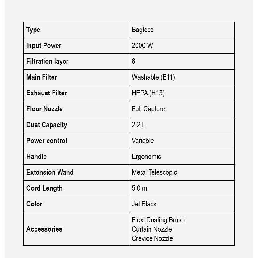 جاروبرقی 2000 وات پاناسونیک  مدل MC-CL605
