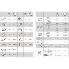 بخارپز فیلیپس مدل HD9115