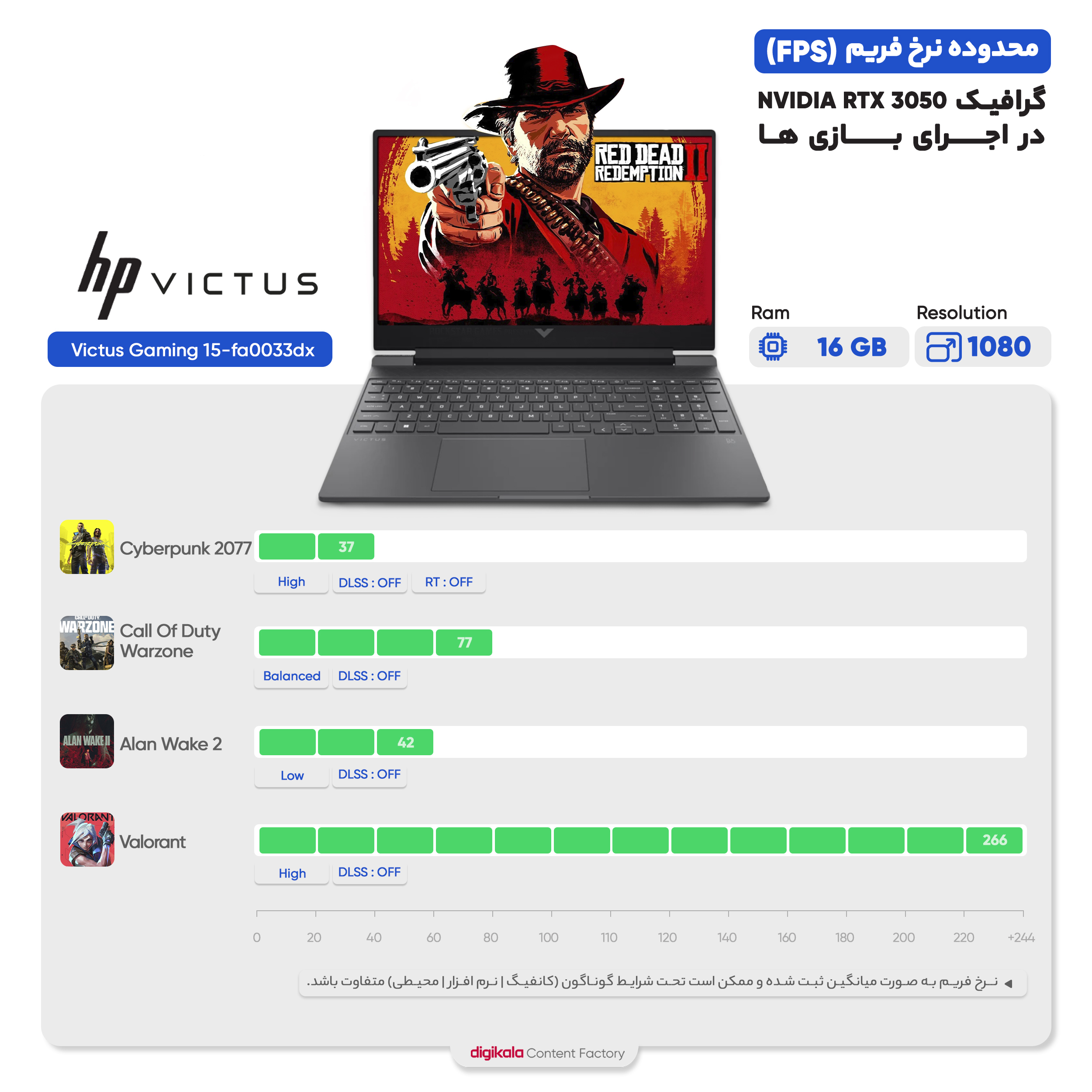 لپ تاپ 15.6 اینچی اچ‌پی مدل Victus Gaming 15-fa0033dx-i5 12450H-8GB DDR4-512GB SSD-RTX3050-FHD