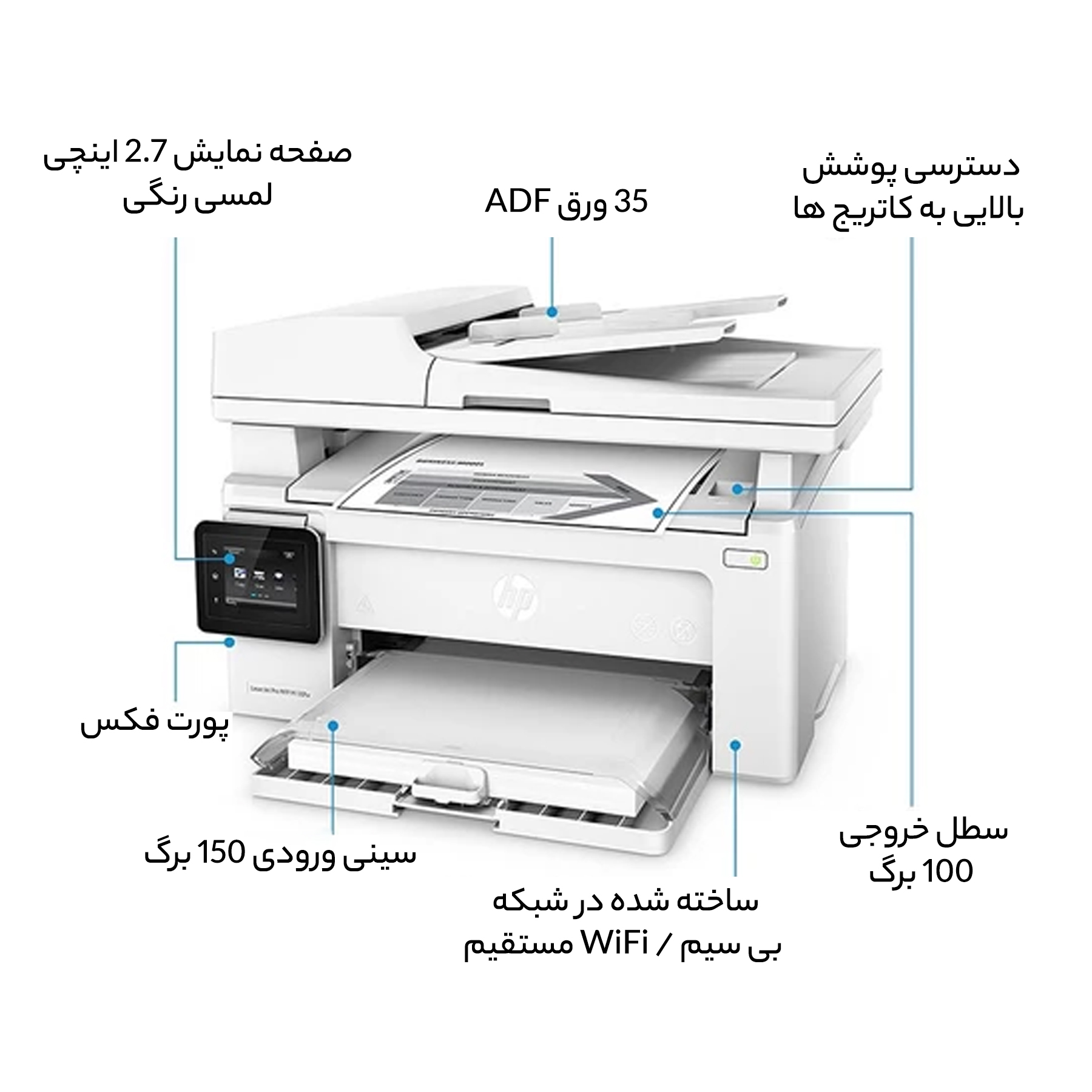 پرینتر چندکاره لیزری اچ پی مدل LaserJet Pro MFP M130a