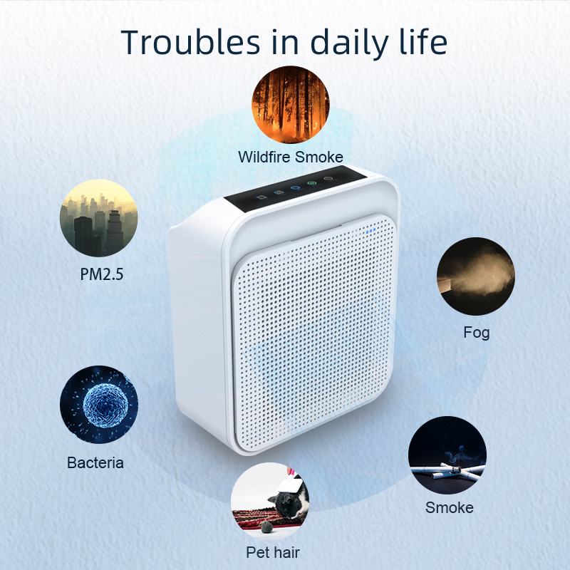 دستگاه تصفیه هوا گانر ایر مدل رومیزی